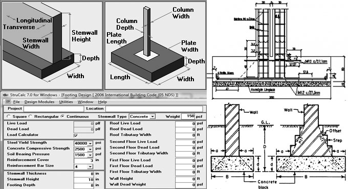 Simplify the rectangular & continuous footing design with StruCalc