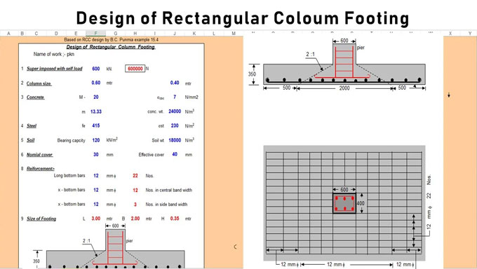 Rectangular Column Footing: A Short Guide to Design