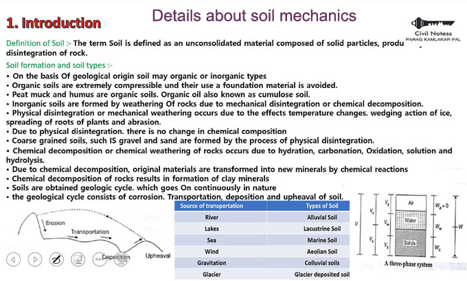 Details about soil mechanics