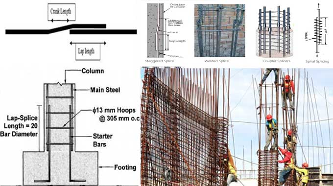 Reinforce Column Splices correctly in Construction