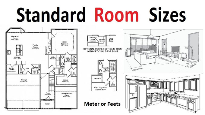 Dimensions of Standard Rooms in Household Construction