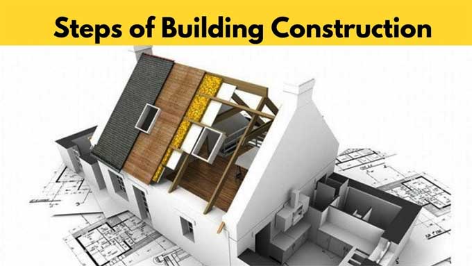 Steps in Building a House: The Start-to-Finish Guide