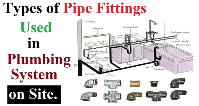 Common types of pipe fittings in a plumbing system