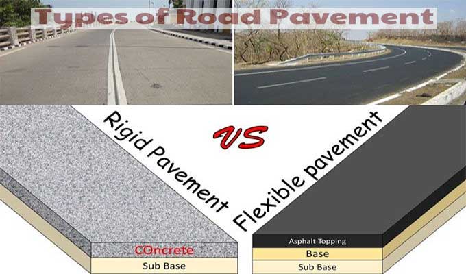 Road Pavements - Its Conditions and Different Types in Construction