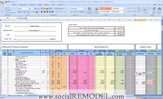 Remodel Cost Analysis and Project Management